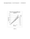 DETECTION OF RNA WITH SUBSTITUTED UNSYMMETRICAL CYANINE DYES diagram and image