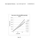 DETECTION OF RNA WITH SUBSTITUTED UNSYMMETRICAL CYANINE DYES diagram and image