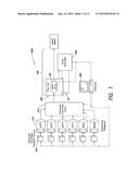 INTEGRATED SENSOR ARRAYS FOR BIOLOGICAL AND CHEMICAL ANALYSIS diagram and image