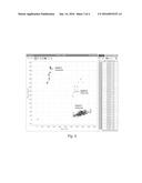 NOVEL COMPOSITIONS, METHODS AND KITS FOR BLOOD TYPING diagram and image