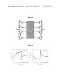 LITHIUM NIOBITE COMPOSITIONS, SYNTHESES, DEVICES, AND STRUCTURES diagram and image