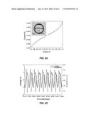 LITHIUM NIOBITE COMPOSITIONS, SYNTHESES, DEVICES, AND STRUCTURES diagram and image