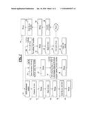 Process for Making Heat Stable Color Anodized Aluminum and Articles Formed     Thereby diagram and image