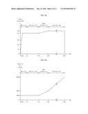 MONOCRYSTALLINE ZIRCONIA WITHOUT LOW-TEMPERATURE DEGRADATION PROPERTIES     AND METHOD FOR GROWING SAME diagram and image