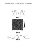 TEXTILE DYEING USING NANOCELLULOSIC FIBERS diagram and image