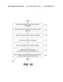 TEXTILE DYEING USING NANOCELLULOSIC FIBERS diagram and image