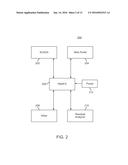 SYSTEMS AND METHODS FOR CONTROLLING FLUSHING APPARATUS AND RELATED     INTERFACES diagram and image