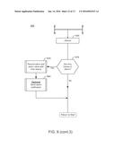 SYSTEMS AND METHODS FOR CONTROLLING FLUSHING APPARATUS AND RELATED     INTERFACES diagram and image