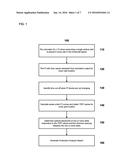 METHODS, SYSTEMS, AND COMPUTER MEDIUM HAVING COMPUTER PROGRAMS STORED     THEREON TO OPTIMIZE RESERVOIR MANAGEMENT DECISIONS diagram and image