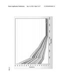 METHODS, SYSTEMS, AND COMPUTER MEDIUM HAVING COMPUTER PROGRAMS STORED     THEREON TO OPTIMIZE RESERVOIR MANAGEMENT DECISIONS diagram and image