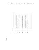 METHODS, SYSTEMS, AND COMPUTER MEDIUM HAVING COMPUTER PROGRAMS STORED     THEREON TO OPTIMIZE RESERVOIR MANAGEMENT DECISIONS diagram and image