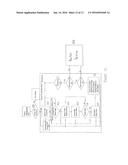 FLUID PRESSURE PULSE GENERATING APPARATUS AND METHOD OF USING SAME diagram and image