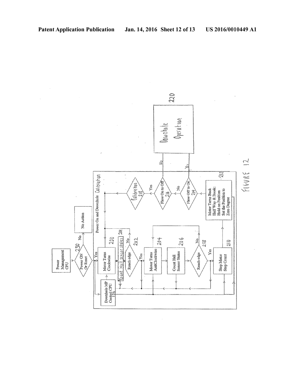 FLUID PRESSURE PULSE GENERATING APPARATUS AND METHOD OF USING SAME - diagram, schematic, and image 13