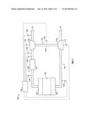 INTERNAL COMBUSTION ENGINE START-STOP CONTROLS diagram and image