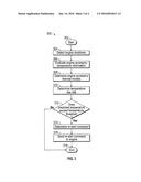 INTERNAL COMBUSTION ENGINE START-STOP CONTROLS diagram and image