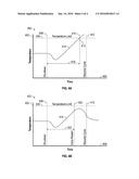 INTERNAL COMBUSTION ENGINE START-STOP CONTROLS diagram and image