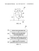 FLUID FLOW NORMALIZER diagram and image