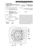 COMPACT STRUCTURE OF GEAR PUMP diagram and image