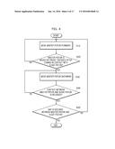 INITIALIZATION METHOD FOR ELECTRO-MECHANICAL BRAKE diagram and image