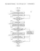 INITIALIZATION METHOD FOR ELECTRO-MECHANICAL BRAKE diagram and image