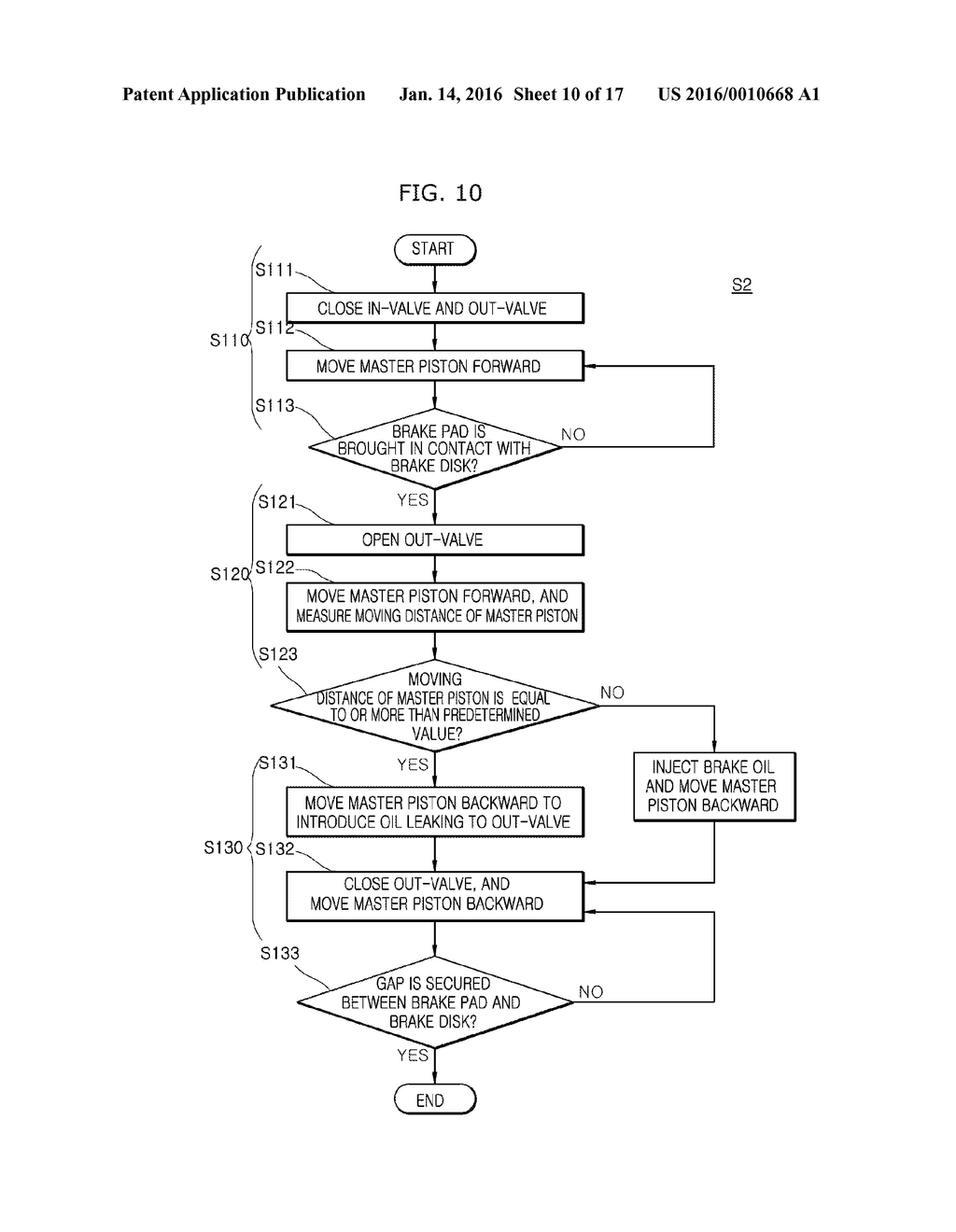 INITIALIZATION METHOD FOR ELECTRO-MECHANICAL BRAKE - diagram, schematic, and image 11