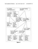 Vehicle Clutch Control Systems diagram and image