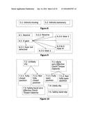 Vehicle Clutch Control Systems diagram and image