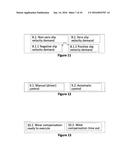 Vehicle Clutch Control Systems diagram and image