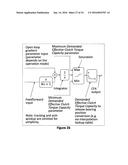 Vehicle Clutch Control Systems diagram and image