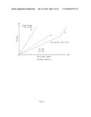 POWER TRANSMITTING APPARATUS diagram and image