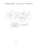 POWER TRANSMITTING APPARATUS diagram and image