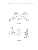 SPORT EQUIPMENT diagram and image