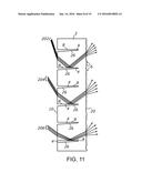 OPTICAL ARTICLE FOR DIRECTING AND DISTRIBUTING LIGHT diagram and image