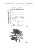 AXIAL SWIRLER diagram and image