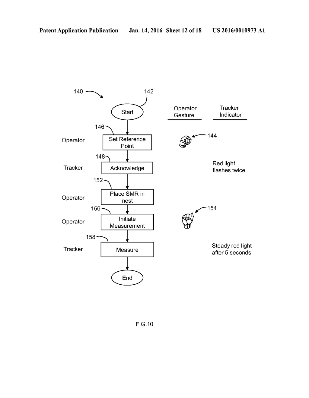 METHOD AND APPARATUS FOR USING GESTURES TO CONTROL A LASER TRACKER - diagram, schematic, and image 13