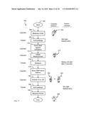 METHOD AND APPARATUS FOR USING GESTURES TO CONTROL A LASER TRACKER diagram and image