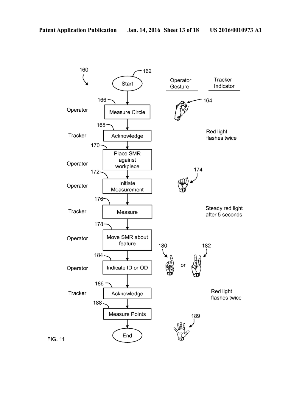 METHOD AND APPARATUS FOR USING GESTURES TO CONTROL A LASER TRACKER - diagram, schematic, and image 14