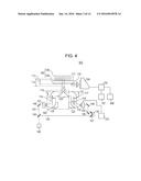 MEASUREMENT APPARATUS AND MEASURING METHOD diagram and image