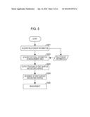 MEASUREMENT APPARATUS AND MEASURING METHOD diagram and image