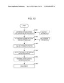 MEASUREMENT APPARATUS AND MEASURING METHOD diagram and image