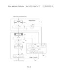 Machine Vision System for Forming a Digital Representation of a Low     Information Content Scene diagram and image