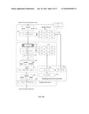 Machine Vision System for Forming a Digital Representation of a Low     Information Content Scene diagram and image