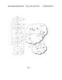 Machine Vision System for Forming a Digital Representation of a Low     Information Content Scene diagram and image