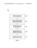 DEVICES AND METHODS FOR A PATH LENGTH CONTROL DRIVER FOR A RING LASER     GYROSCOPE diagram and image