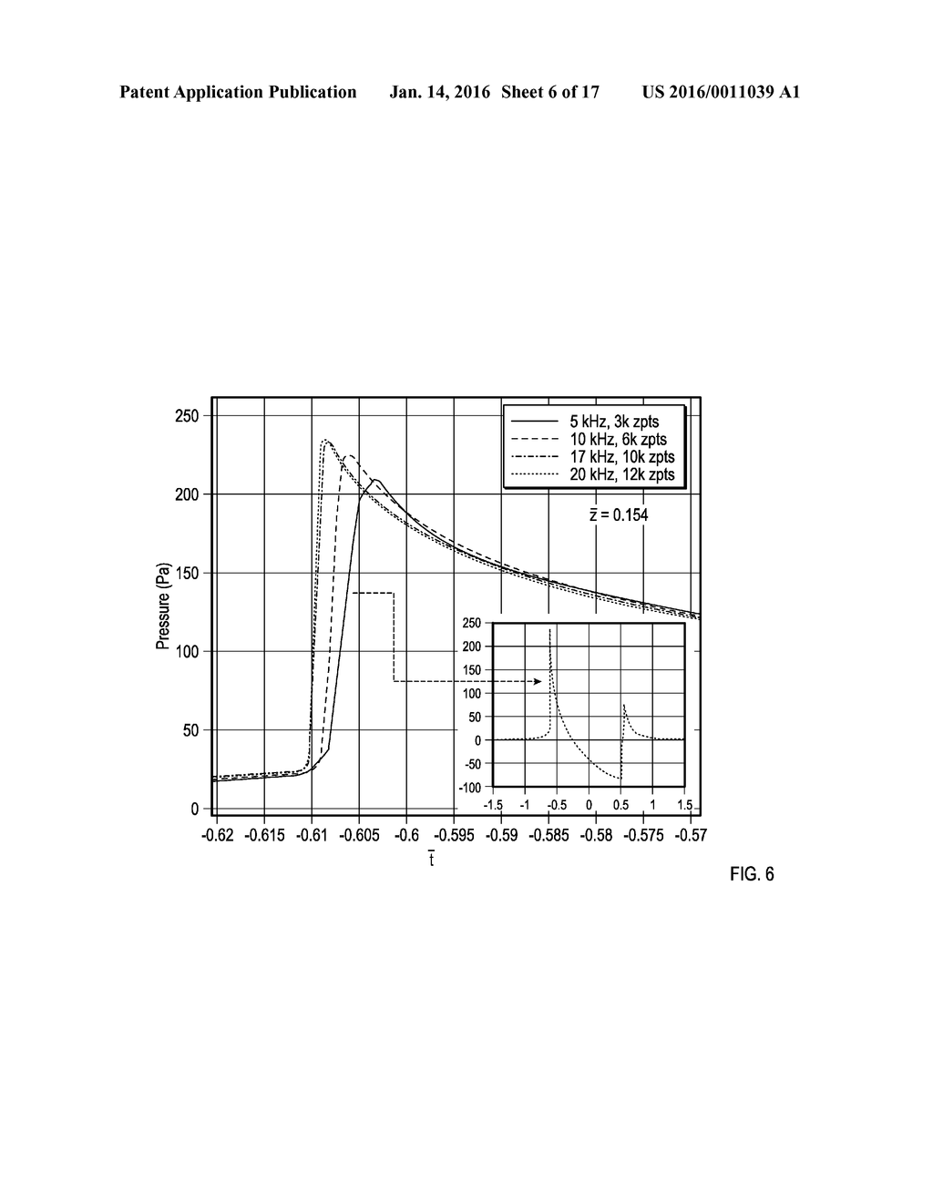 METHODS FOR DETERMINING THE PRESSURE TIME HISTORY OF A PRESSURE WAVE AS IT     UNDERGOES FOCUSING - diagram, schematic, and image 07