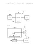 ANALYSIS DEVICE AND ANALYSIS METHOD diagram and image