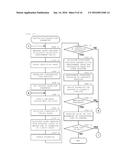 ANALYSIS DEVICE AND ANALYSIS METHOD diagram and image