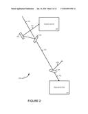 CALIBRATION OF PHOTOELECTROMAGNETIC SENSOR IN A LASER SOURCE diagram and image