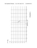 CALIBRATION OF PHOTOELECTROMAGNETIC SENSOR IN A LASER SOURCE diagram and image