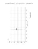 CALIBRATION OF PHOTOELECTROMAGNETIC SENSOR IN A LASER SOURCE diagram and image